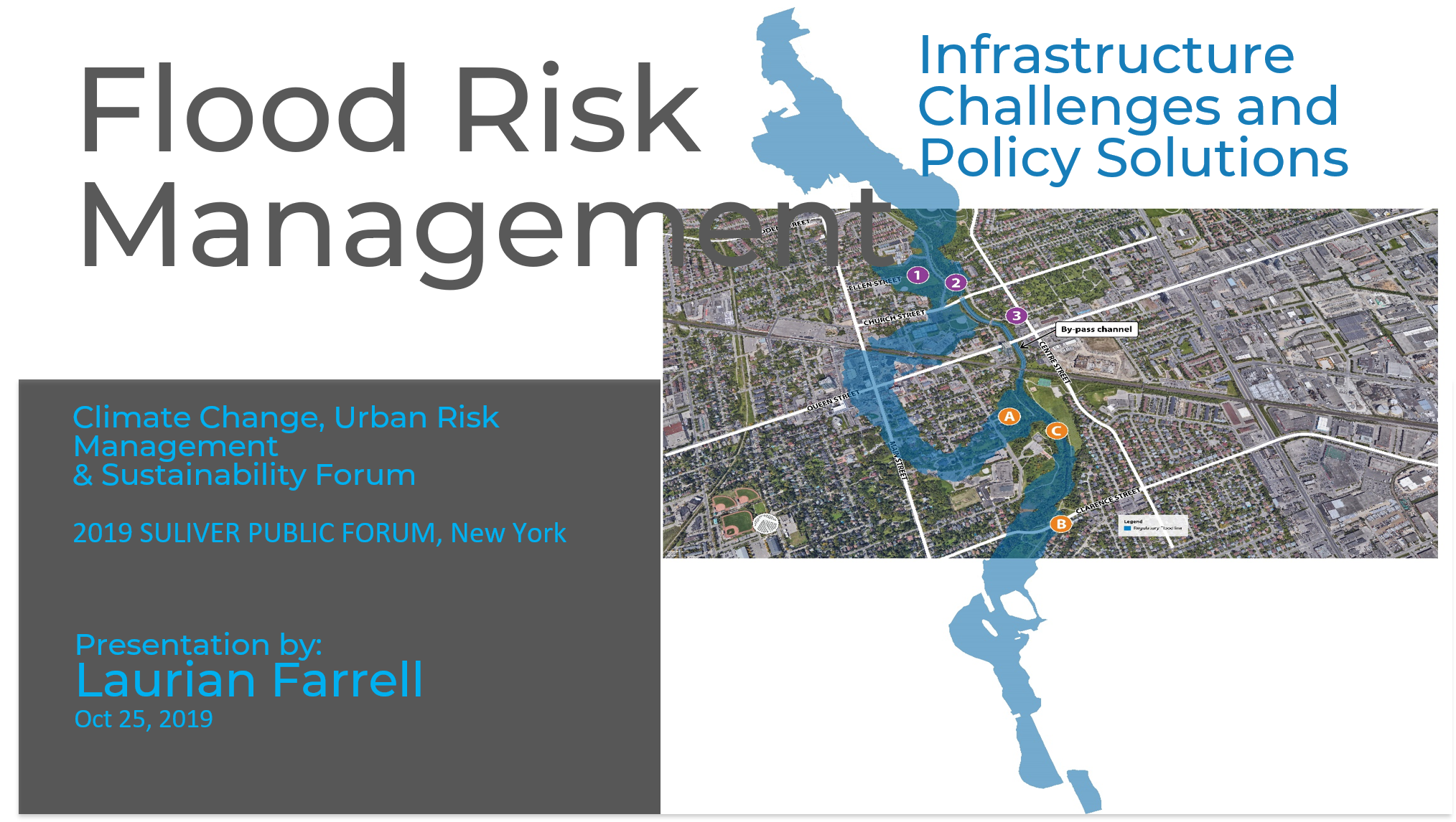 Suliver flood Risk Management